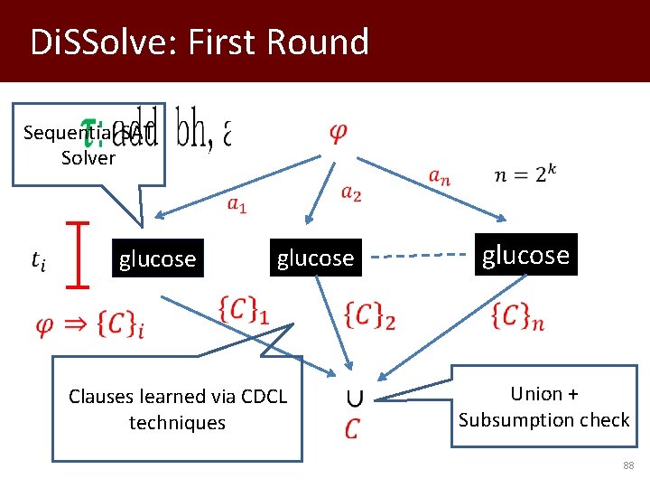 Di. SSolve: First Round Sequential SAT Solver glucose Clauses learned via CDCL techniques glucose