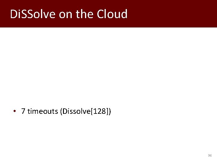 Di. SSolve on the Cloud • 7 timeouts (Dissolve[128]) 96 