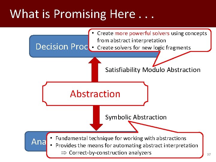 What is Promising Here. . . Decision • Create more powerful solvers using concepts