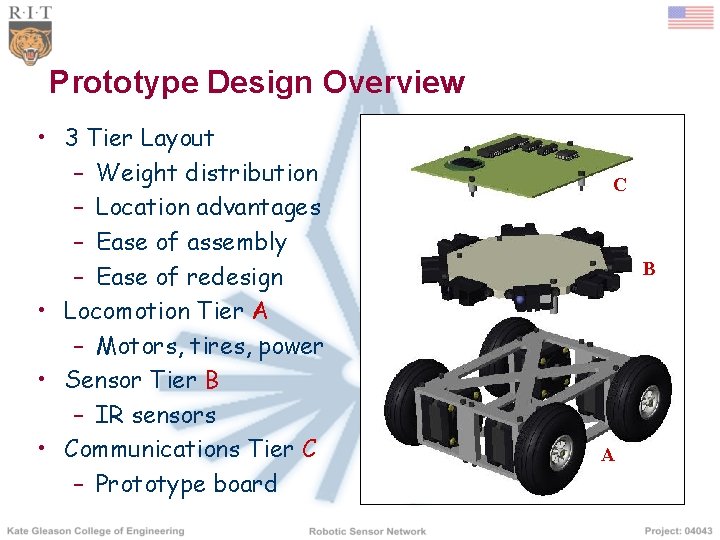 Prototype Design Overview • 3 Tier Layout – Weight distribution – Location advantages –