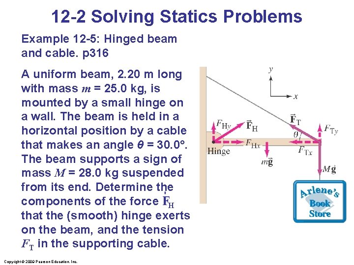 12 -2 Solving Statics Problems Example 12 -5: Hinged beam and cable. p 316