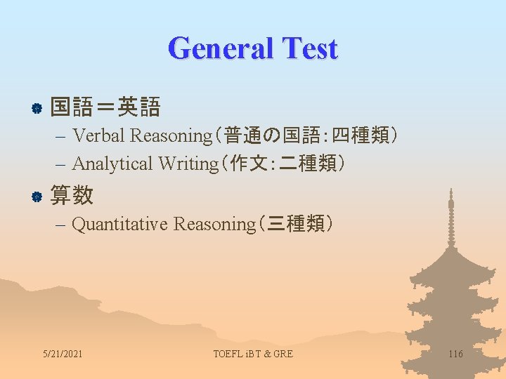 General Test | 国語＝英語 – Verbal Reasoning（普通の国語：四種類） – Analytical Writing（作文：二種類） | 算数 – Quantitative