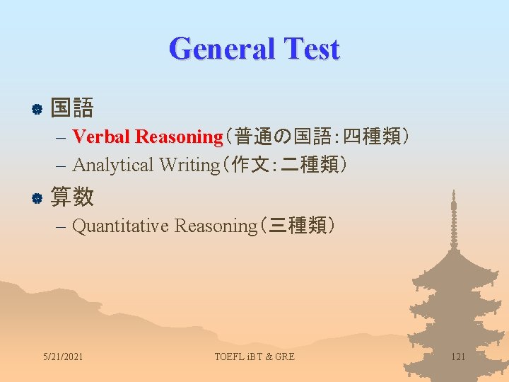 General Test | 国語 – Verbal Reasoning（普通の国語：四種類） Reasoning – Analytical Writing（作文：二種類） | 算数 –