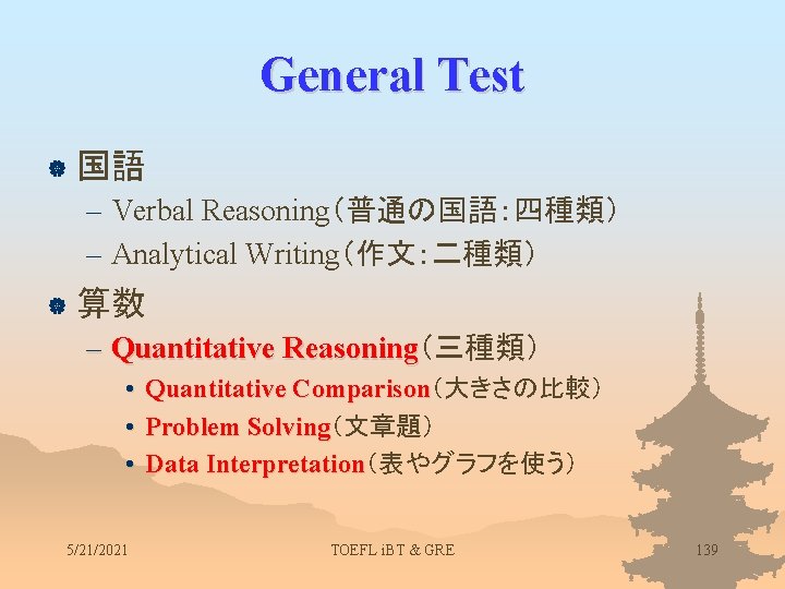 General Test | 国語 – Verbal Reasoning（普通の国語：四種類） – Analytical Writing（作文：二種類） | 算数 – Quantitative