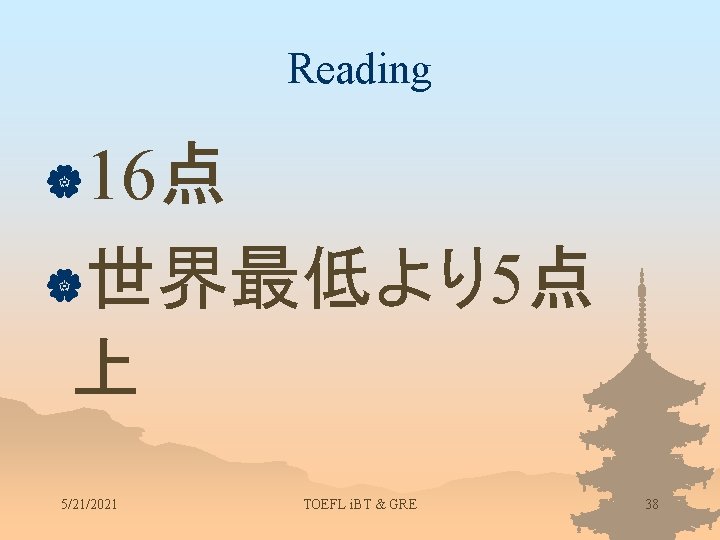 Reading |16点 |世界最低より5点 上 5/21/2021 TOEFL i. BT & GRE 38 
