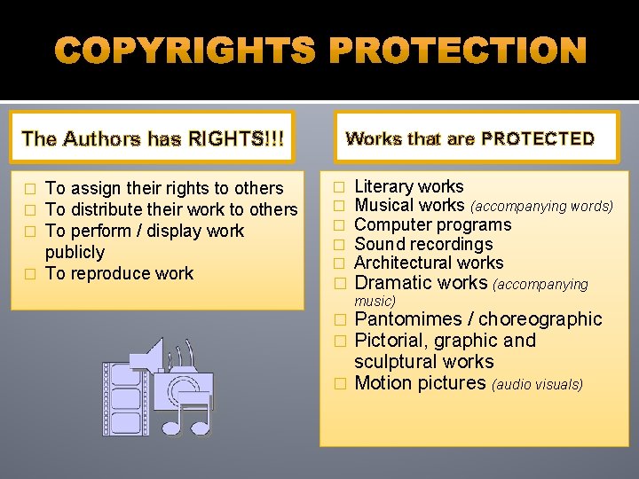 The Authors has RIGHTS!!! To assign their rights to others To distribute their work The Authors has RIGHTS!!! To assign their rights to others To distribute their work