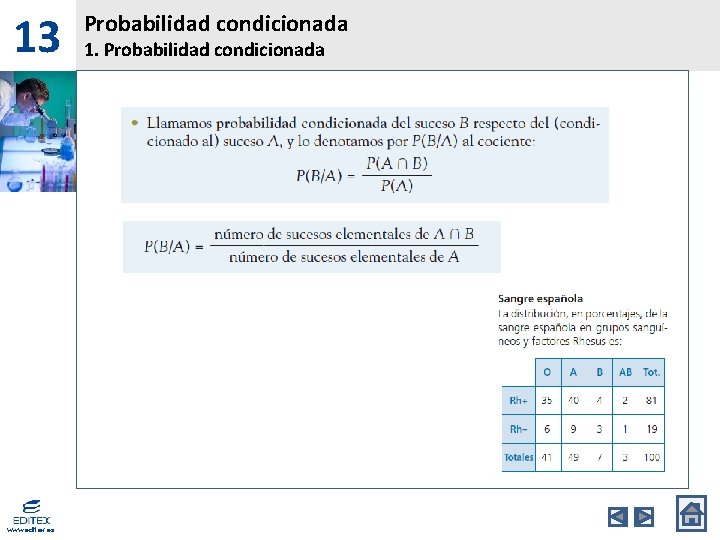 13 www. editex. es Probabilidad condicionada 1. Probabilidad condicionada 13 www. editex. es Probabilidad condicionada 1. Probabilidad condicionada