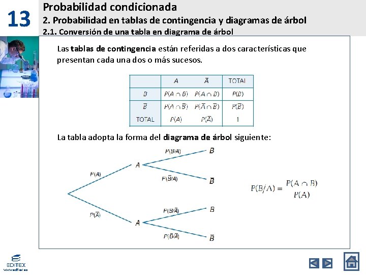 13 Probabilidad condicionada 2. Probabilidad en tablas de contingencia y diagramas de árbol 2. 13 Probabilidad condicionada 2. Probabilidad en tablas de contingencia y diagramas de árbol 2.