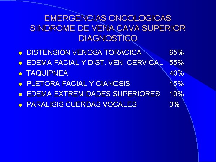 EMERGENCIAS ONCOLOGICAS SINDROME DE VENA CAVA SUPERIOR DIAGNOSTICO l l l DISTENSION VENOSA TORACICA