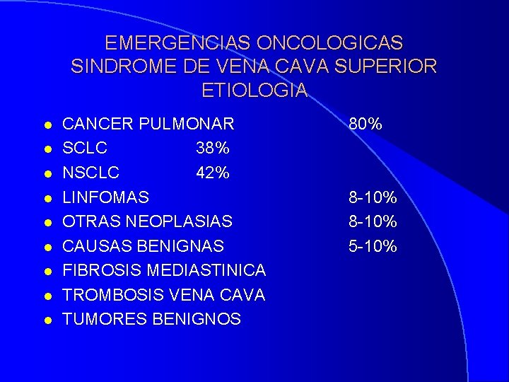 EMERGENCIAS ONCOLOGICAS SINDROME DE VENA CAVA SUPERIOR ETIOLOGIA l l l l l CANCER