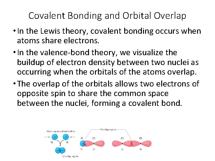Covalent Bonding and Orbital Overlap • In the Lewis theory, covalent bonding occurs when
