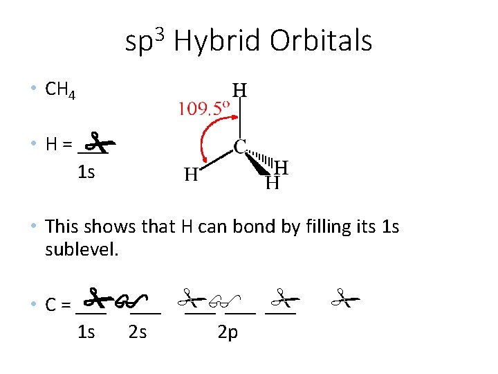 3 sp Hybrid Orbitals • CH 4 • H = ___ 1 s •