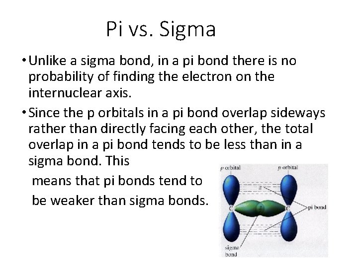 Pi vs. Sigma • Unlike a sigma bond, in a pi bond there is