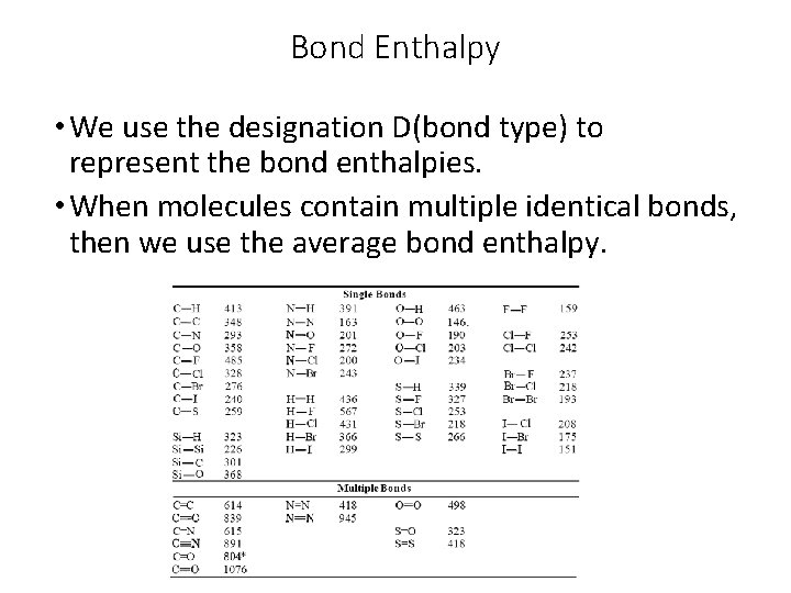 Bond Enthalpy • We use the designation D(bond type) to represent the bond enthalpies.