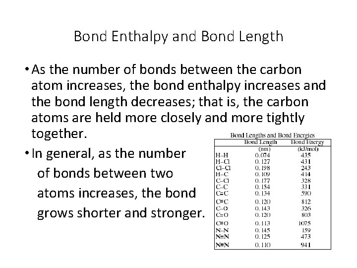 Bond Enthalpy and Bond Length • As the number of bonds between the carbon