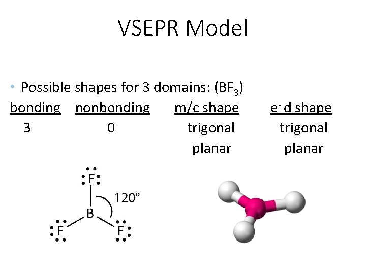 VSEPR Model • Possible shapes for 3 domains: (BF 3) bonding nonbonding m/c shape