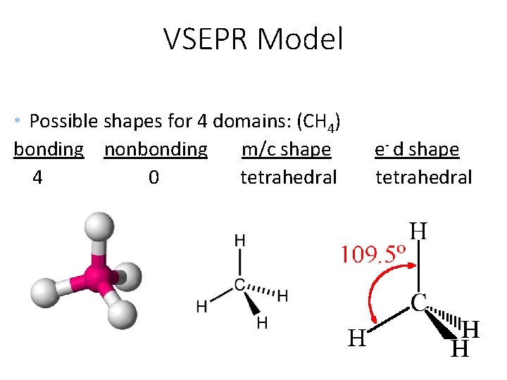 VSEPR Model • Possible shapes for 4 domains: (CH 4) bonding nonbonding m/c shape