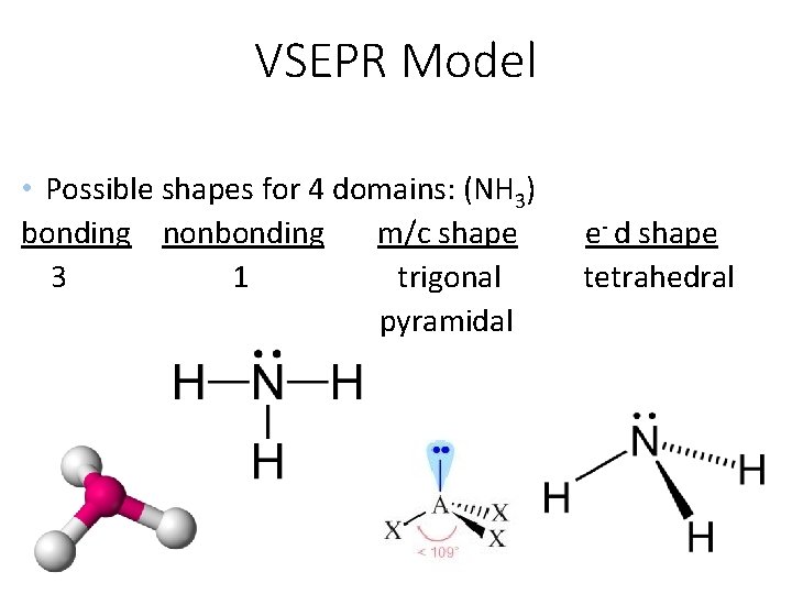 VSEPR Model • Possible shapes for 4 domains: (NH 3) bonding nonbonding m/c shape