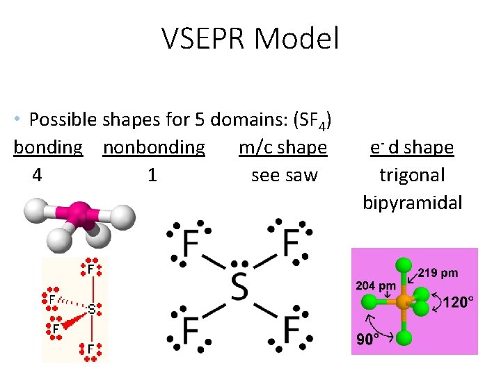 VSEPR Model • Possible shapes for 5 domains: (SF 4) bonding nonbonding m/c shape
