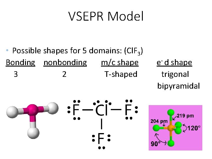 VSEPR Model • Possible shapes for 5 domains: (Cl. F 3) Bonding nonbonding m/c