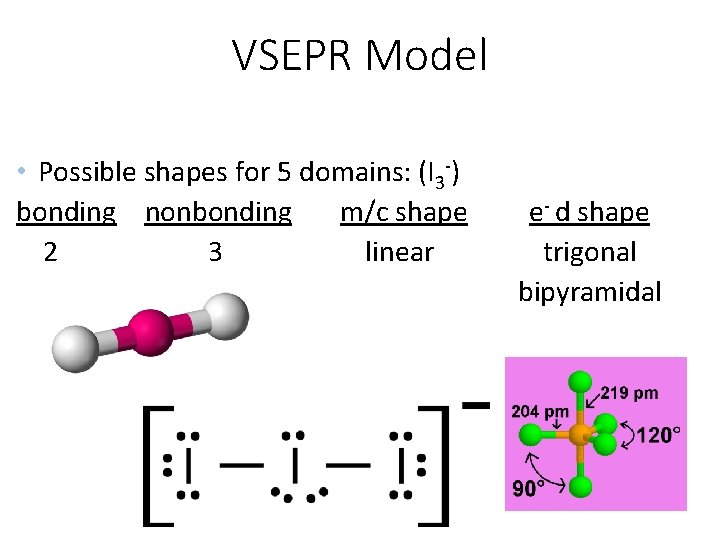 VSEPR Model • Possible shapes for 5 domains: (I 3 -) bonding nonbonding m/c