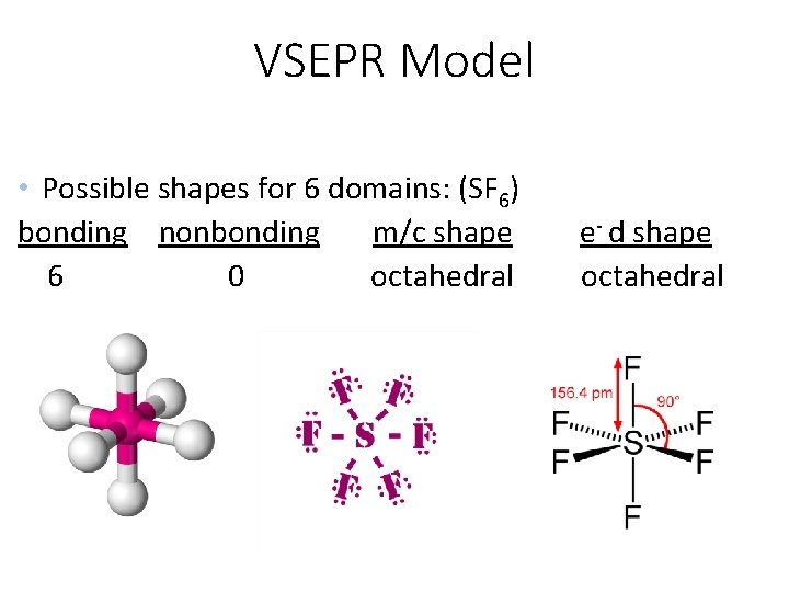 VSEPR Model • Possible shapes for 6 domains: (SF 6) bonding nonbonding m/c shape