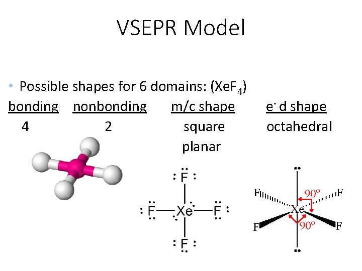 VSEPR Model • Possible shapes for 6 domains: (Xe. F 4) bonding nonbonding m/c