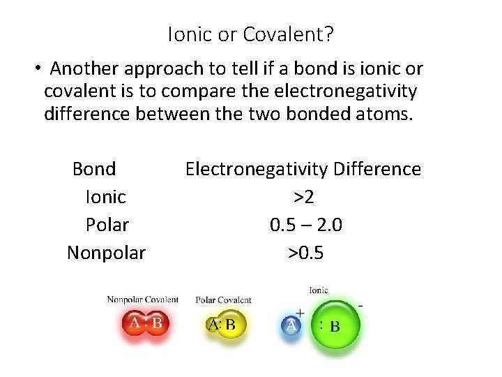 Ionic or Covalent? • Another approach to tell if a bond is ionic or