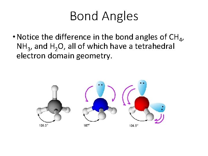 Bond Angles • Notice the difference in the bond angles of CH 4, NH