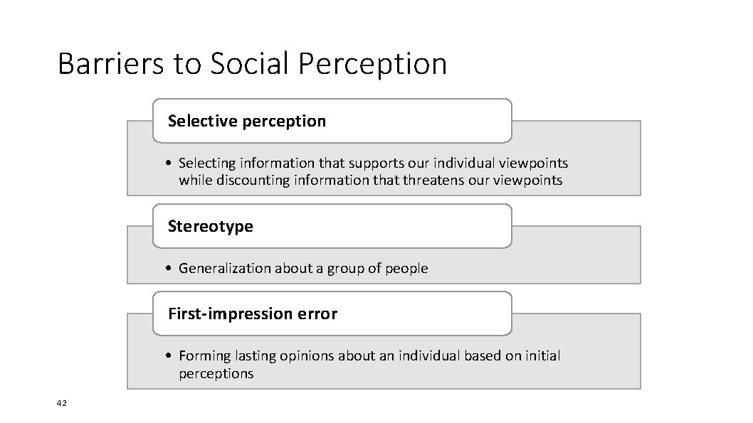 Barriers to Social Perception Selective perception • Selecting information that supports our individual viewpoints