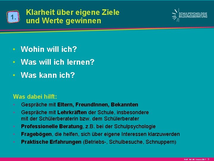 1. Klarheit über eigene Ziele und Werte gewinnen • Wohin will ich? • Was