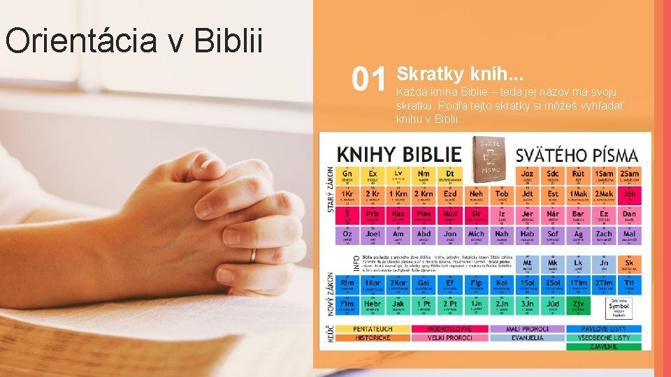 Orientácia v Biblii 01 Skratky kníh. . . Každá kniha Biblie – teda jej