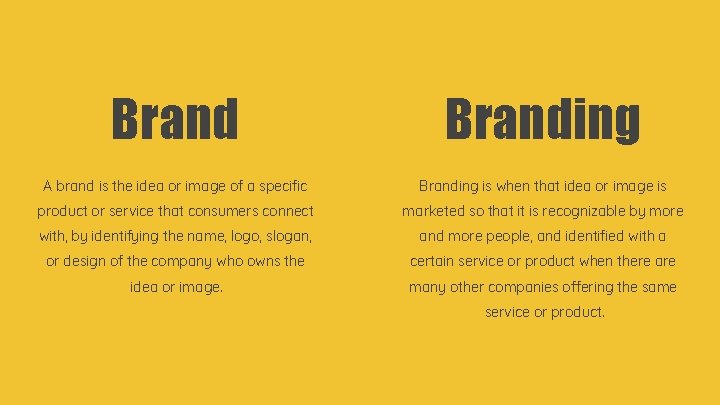 Branding A brand is the idea or image of a specific Branding is when