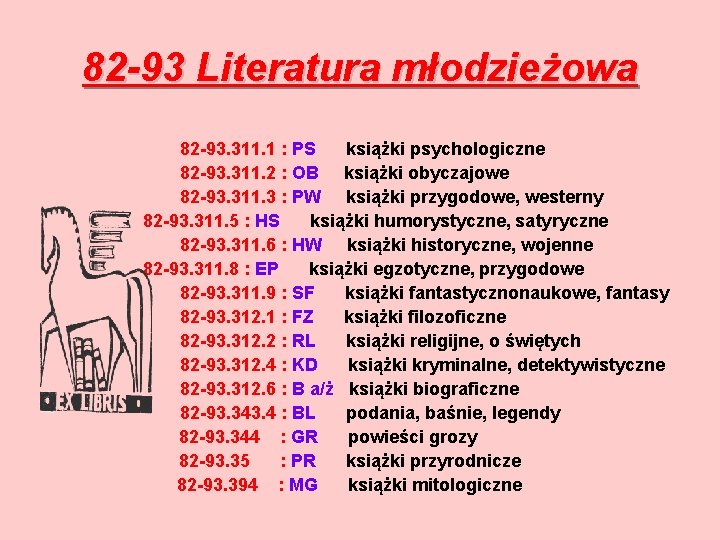 82 -93 Literatura młodzieżowa 82 -93. 311. 1 : PS książki psychologiczne 82 -93.