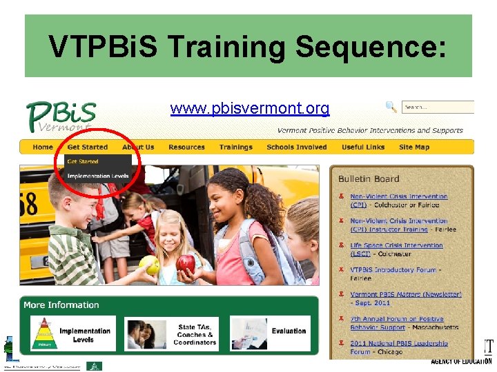 VTPBi. S Training Sequence: www. pbisvermont. org 