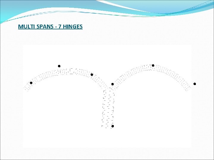 MULTI SPANS - 7 HINGES 