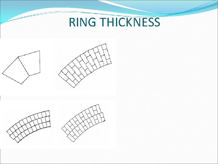 RING THICKNESS 