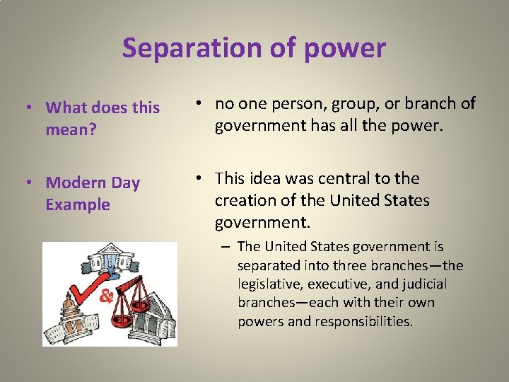 Separation of power • What does this mean? • no one person, group, or