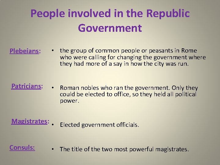 People involved in the Republic Government Plebeians: • the group of common people or