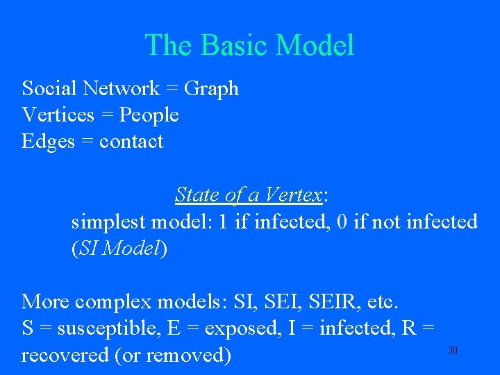 The Basic Model Social Network = Graph Vertices = People Edges = contact State
