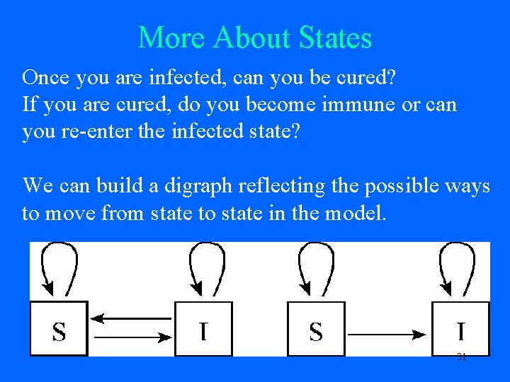 More About States Once you are infected, can you be cured? If you are