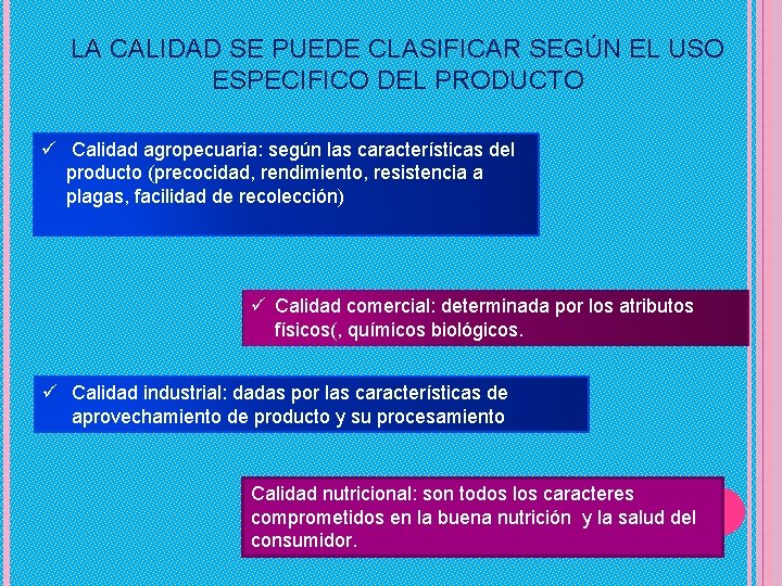 LA CALIDAD SE PUEDE CLASIFICAR SEGÚN EL USO ESPECIFICO DEL PRODUCTO ü Calidad agropecuaria: