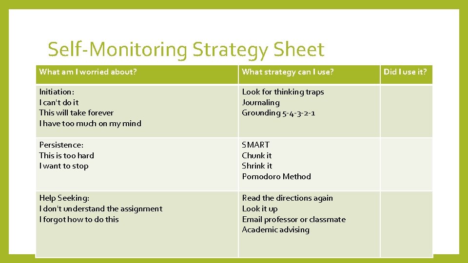 Self-Monitoring Strategy Sheet What am I worried about? What strategy can I use? Initiation: