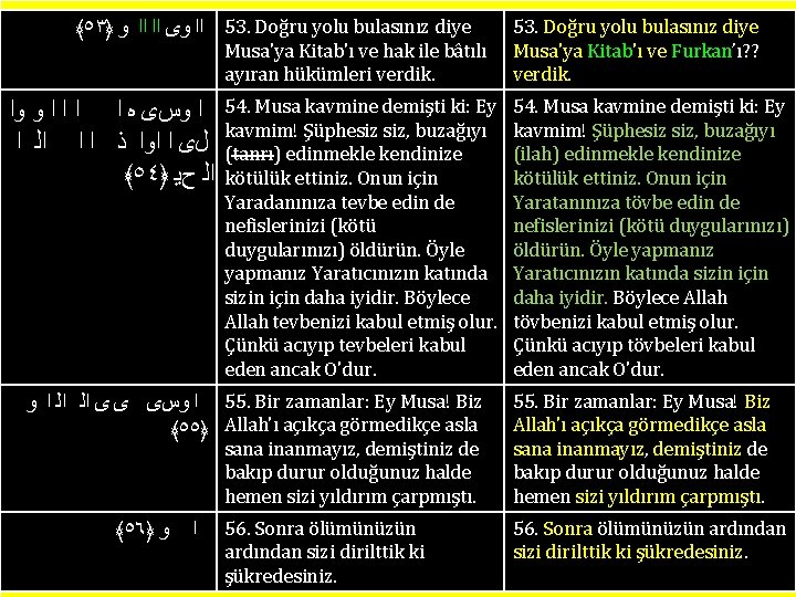 ﴾٥٣﴿ ﺍﺍ ﻭﻯ ﺍﺍ ﺍﺍ ﻭ 53. Doğru yolu bulasınız diye ﺍ ﻭﺱﻯ ﻩ