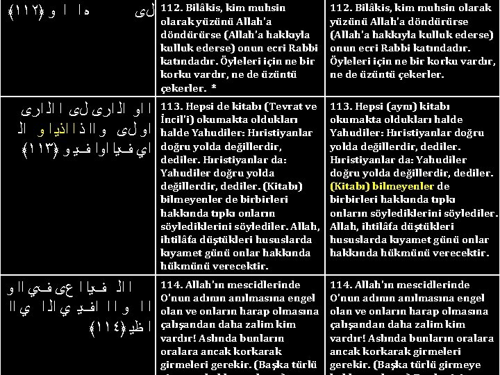 112. Bilâkis, kim muhsin olarak yüzünü Allah'a döndürürse (Allah'a hakkıyla kulluk ederse) onun ecri