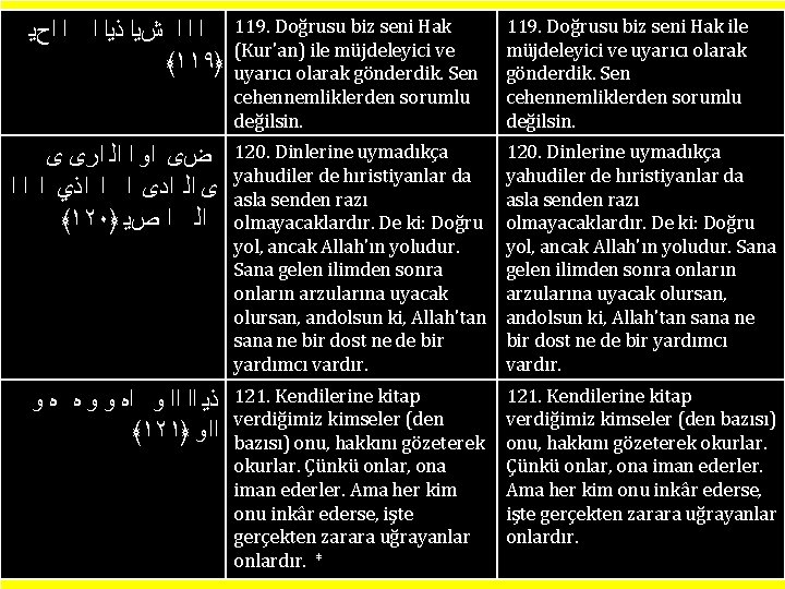 119. Doğrusu biz seni Hak (Kur'an) ile müjdeleyici ve uyarıcı olarak gönderdik. Sen cehennemliklerden