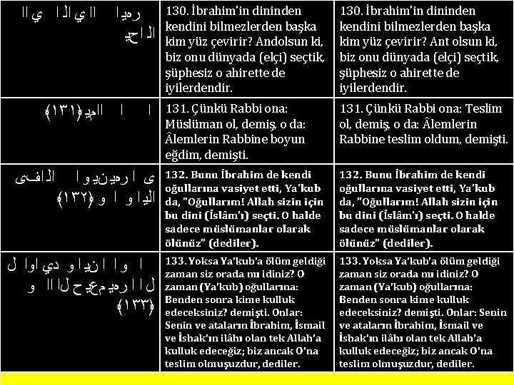 130. İbrahim'in dininden kendini bilmezlerden başka kim yüz çevirir? Andolsun ki, biz onu dünyada