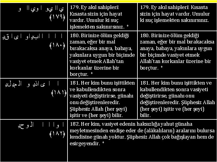 179. Ey akıl sahipleri! Kısasta sizin için hayat vardır. Umulur ki suç işlemekten sakınırsınız.