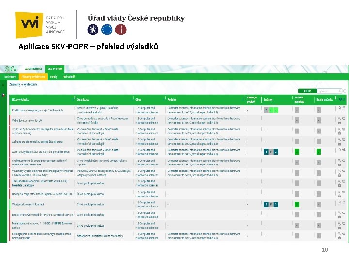 Aplikace SKV-POPR – přehled výsledků • Obrázek 2 - Seznam hodnocených výsledků se zobrazením