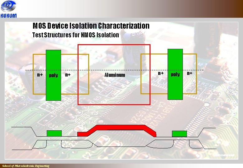 MOS Device Isolation Characterization Test Structures for NMOS Isolation n+ poly School of Microelectronic MOS Device Isolation Characterization Test Structures for NMOS Isolation n+ poly School of Microelectronic